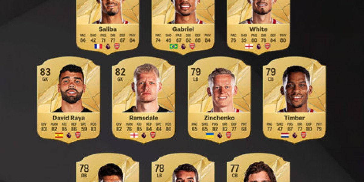 FC 25 Arsenal Ratings Predictions – Full Squad Analysis