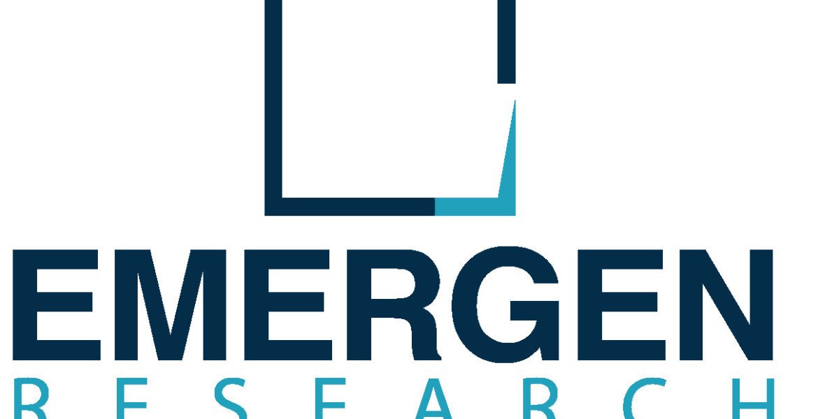 Geotextile Market Size, Major Players, Revenue Analysis, 2021–2032
