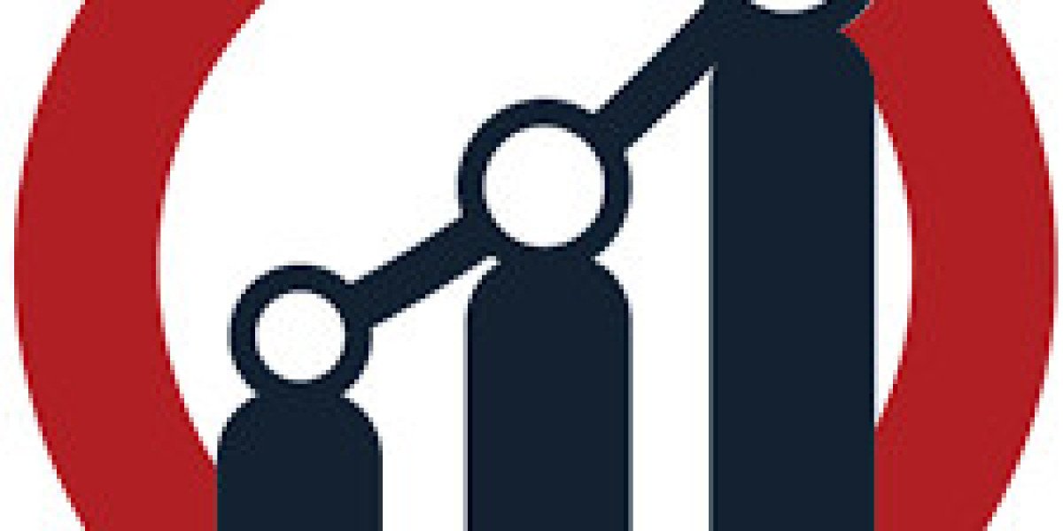 Moisture Analyzer Market Trends: Innovations Shaping Accurate Moisture Detection