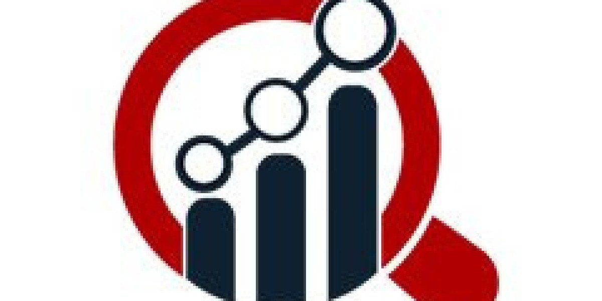 Uterine Fibroid Market Challenges, Opportunities & Strategic Recommendations