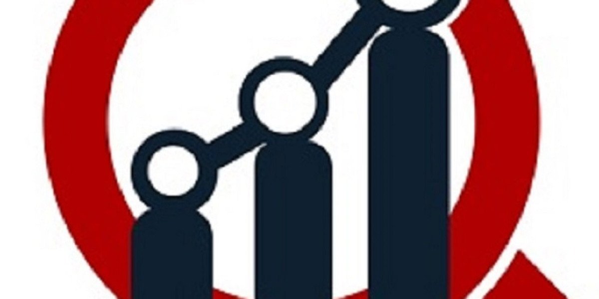 Rising Opportunities in the Brazil Retail Banking Market