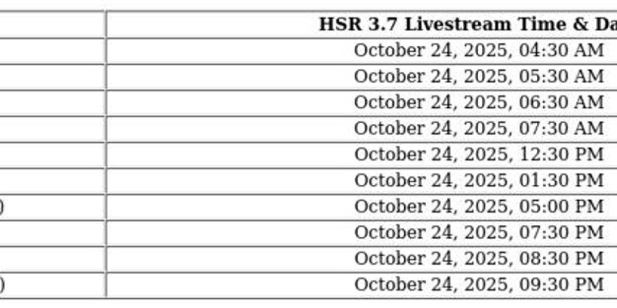 Honkai Star Rail 3.7 Update – Livestream Date & Details