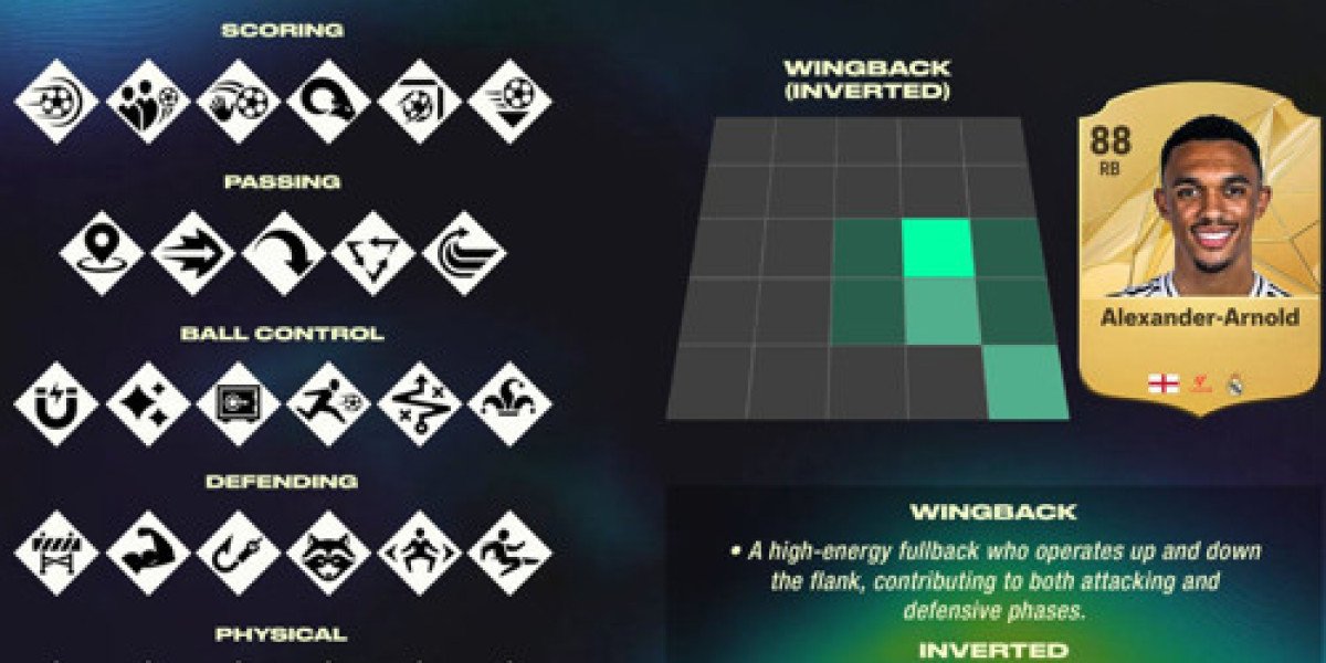 EA FC 26 – Neue Features & Ultimate Team-Events