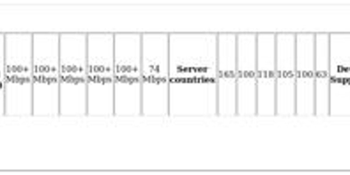 VPN for RTVE Access – Stream Spanish TV Abroad Easily