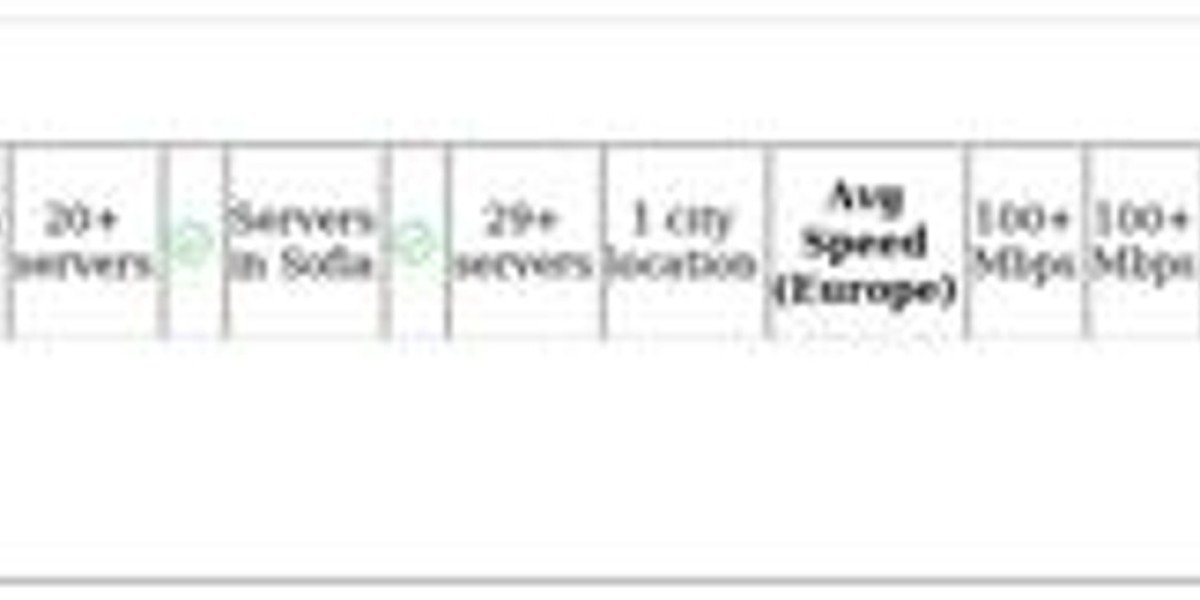 VPNs for NovaTV Access – Stream Anywhere Securely