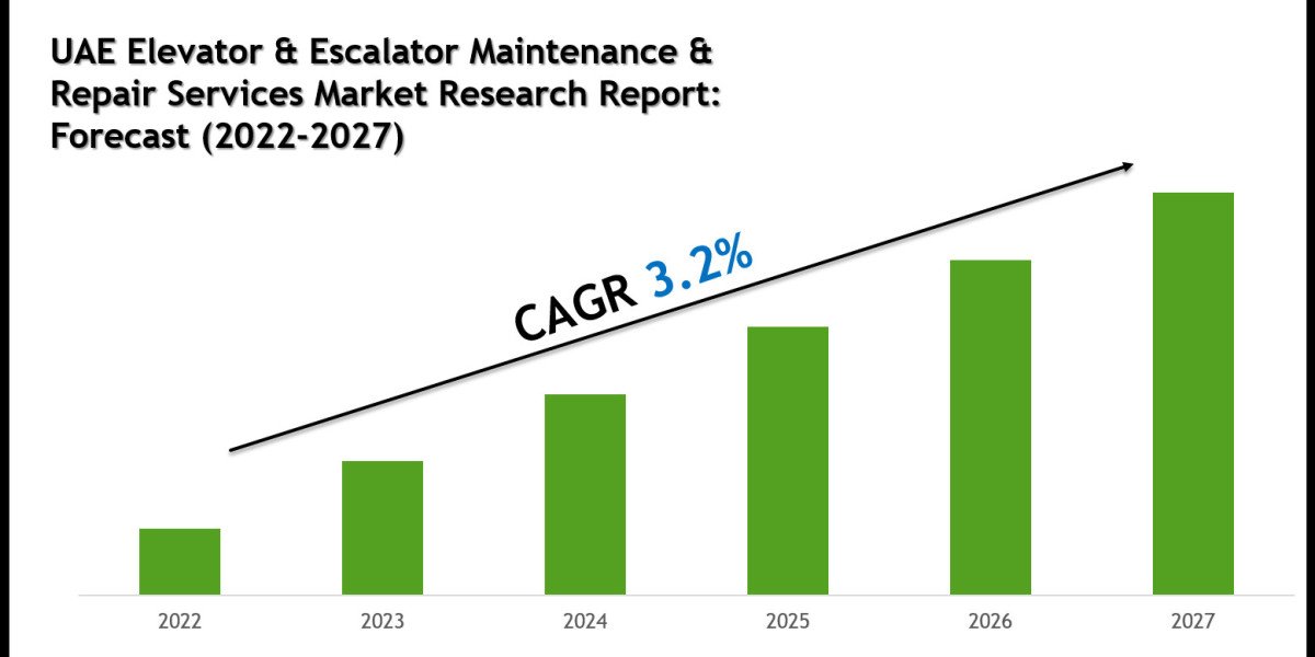 UAE Elevator & Escalator Maintenance & Repair Services Market Forecast 2027: Emerging Trends