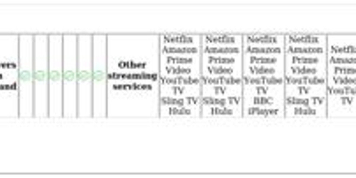 VPN for Finland – Top Options & Benefits Explained