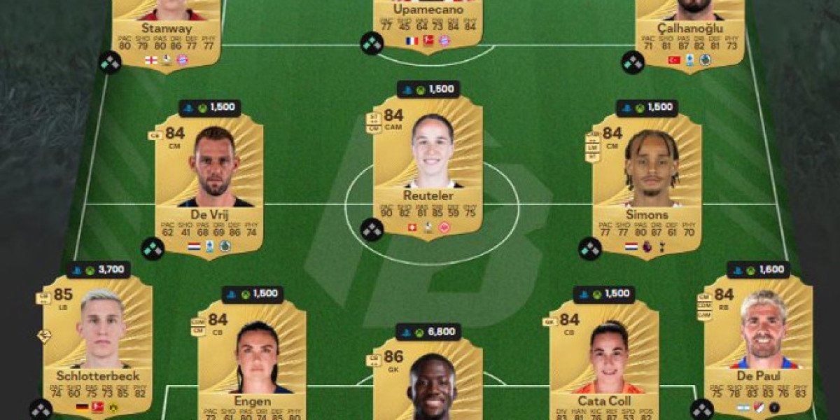 Jeunes Défenseurs Italiens : Huijsen et Calafiori