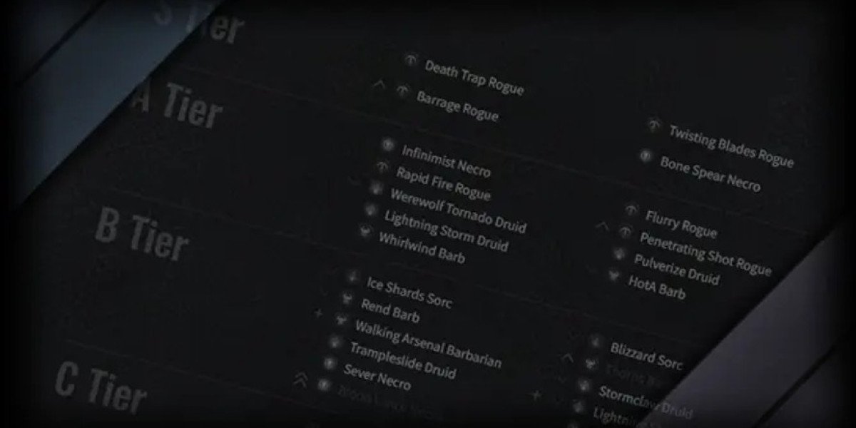 Season 10 Diablo 4 – Maxroll Guide & Tier List Updates